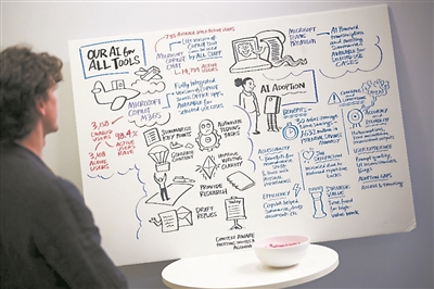 AI學(xué)會“欺騙”，人類如何接招？