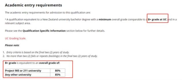 學(xué)簽放寬+工簽延長!新西蘭悄悄成為留學(xué)性價比新黑馬!
